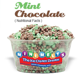 MintChocolate